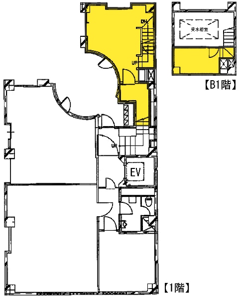 千代ビル（センダイビル）